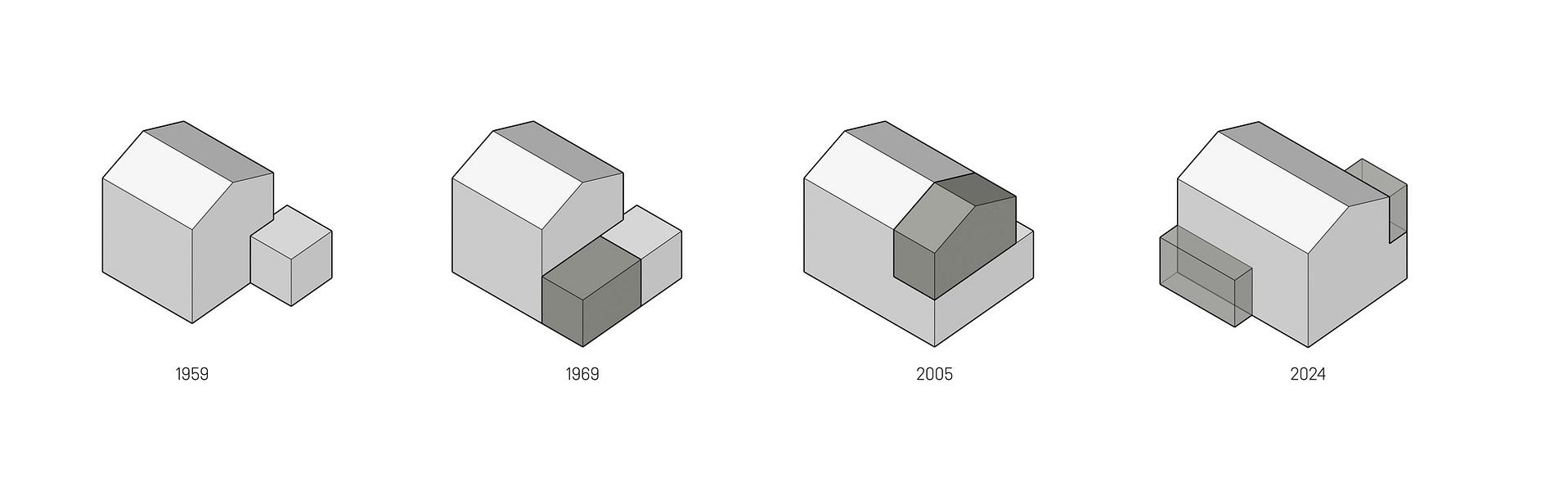 architecture concept building renovation timeline